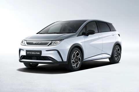 Review: BYD Dolphin